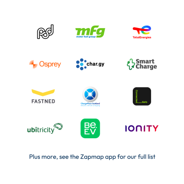 Logos