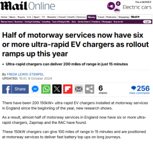 Mail Online article
